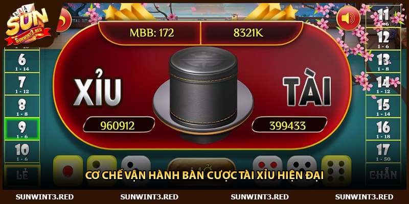 Cơ chế vận hành bàn cược tài xỉu hiện đại