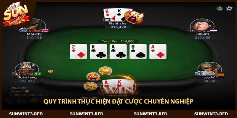 Quy trình thực hiện đặt cược chuyên nghiệp